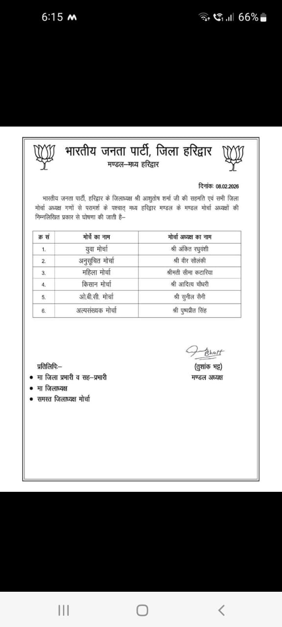 भाजपा हरिद्वार मंडल में मोर्चा अध्यक्षों की घोषणा